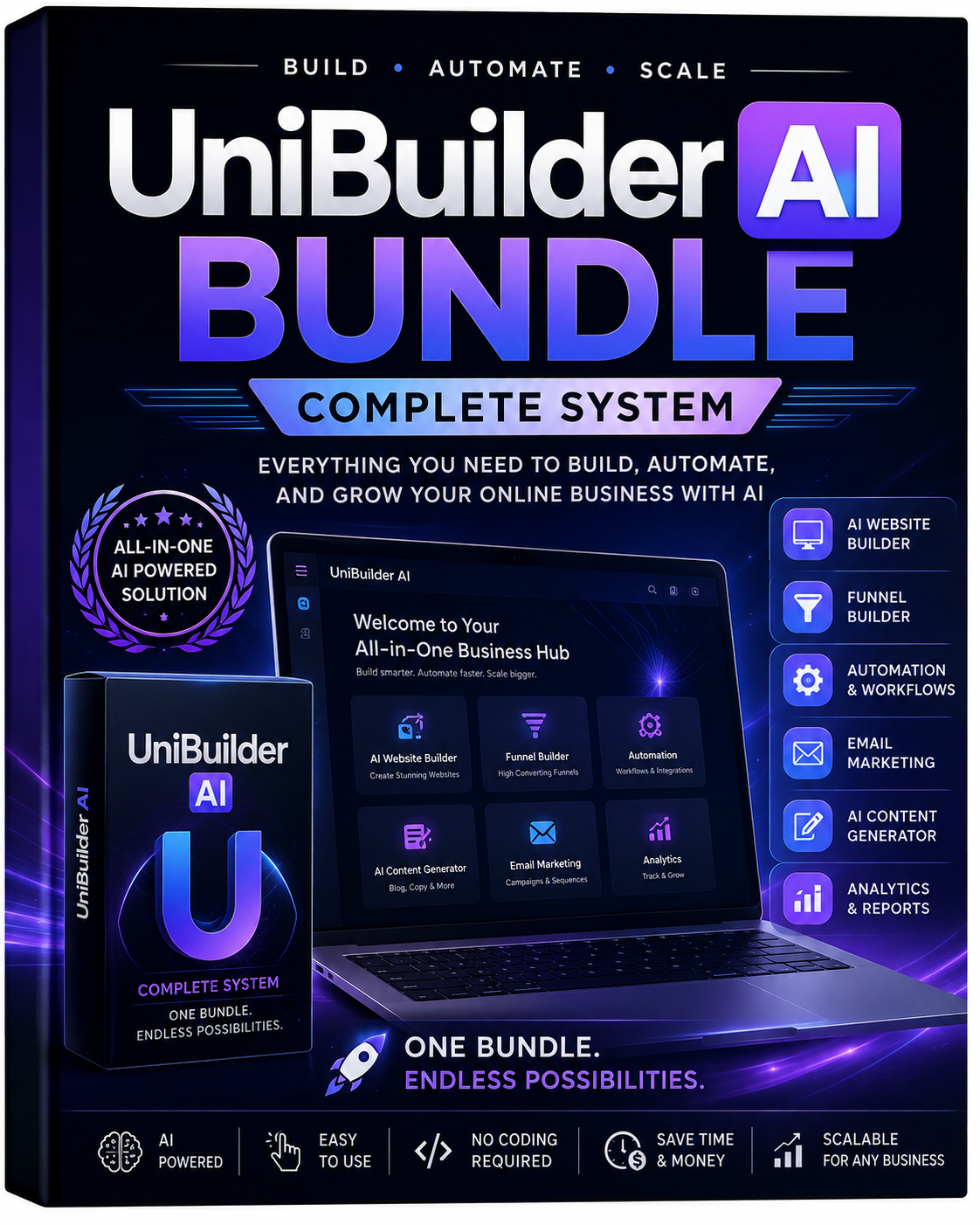 UniBuilder AI Bundle: The Complete AI Business & Productivity System - Digital Guide