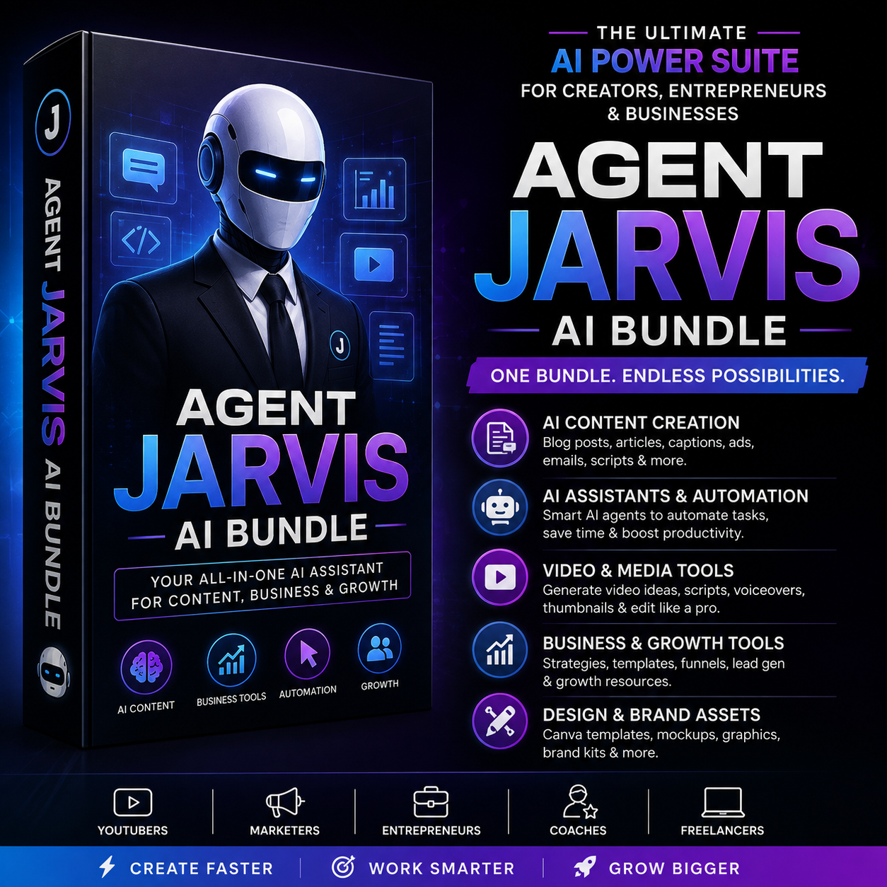 Agent Jarvis AI Bundle: Ultimate AI Automation & Productivity Suite - Digital guide