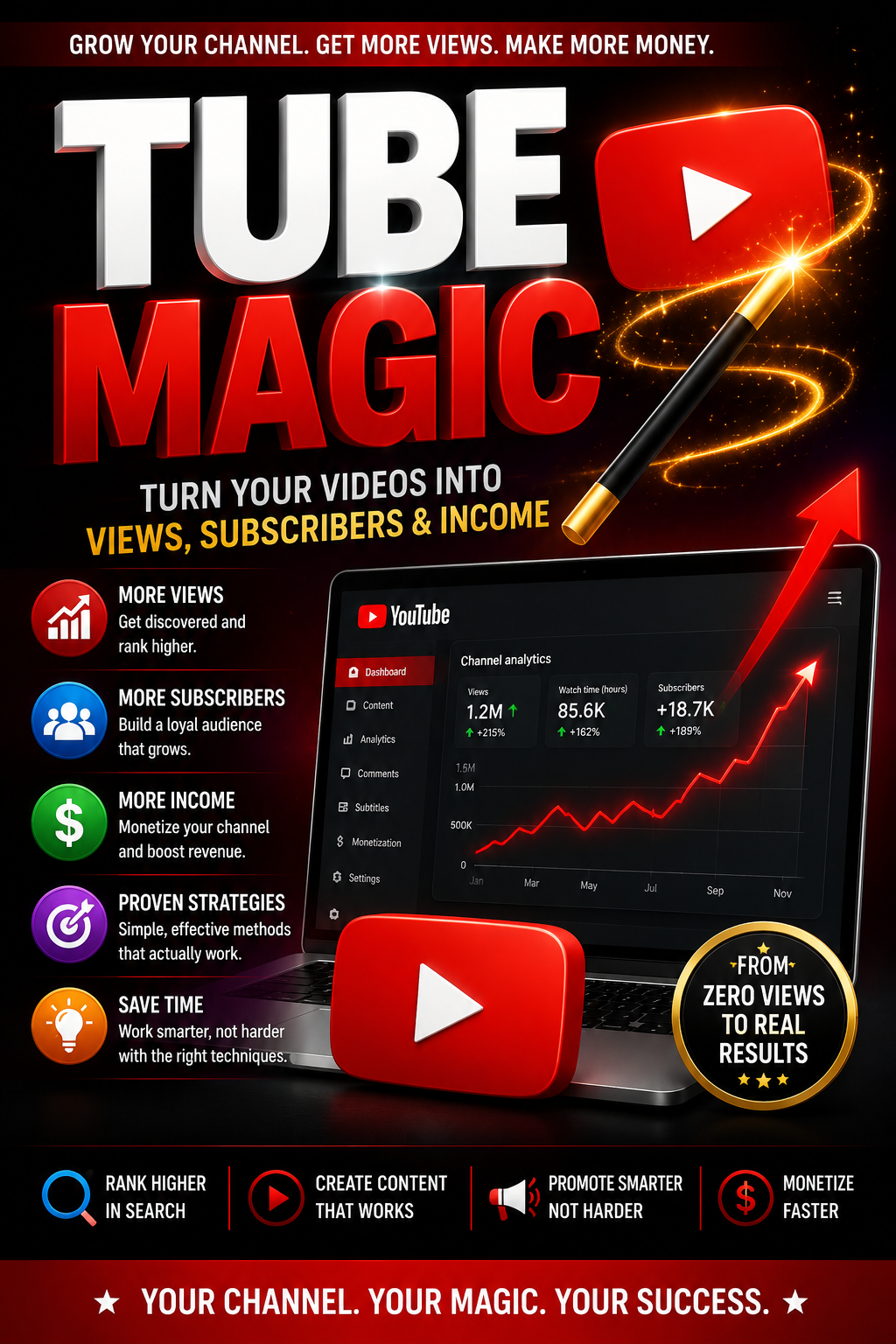 Tube Magic: AI Tools for Explosive YouTube Growth 🚀 - Digital Ebook